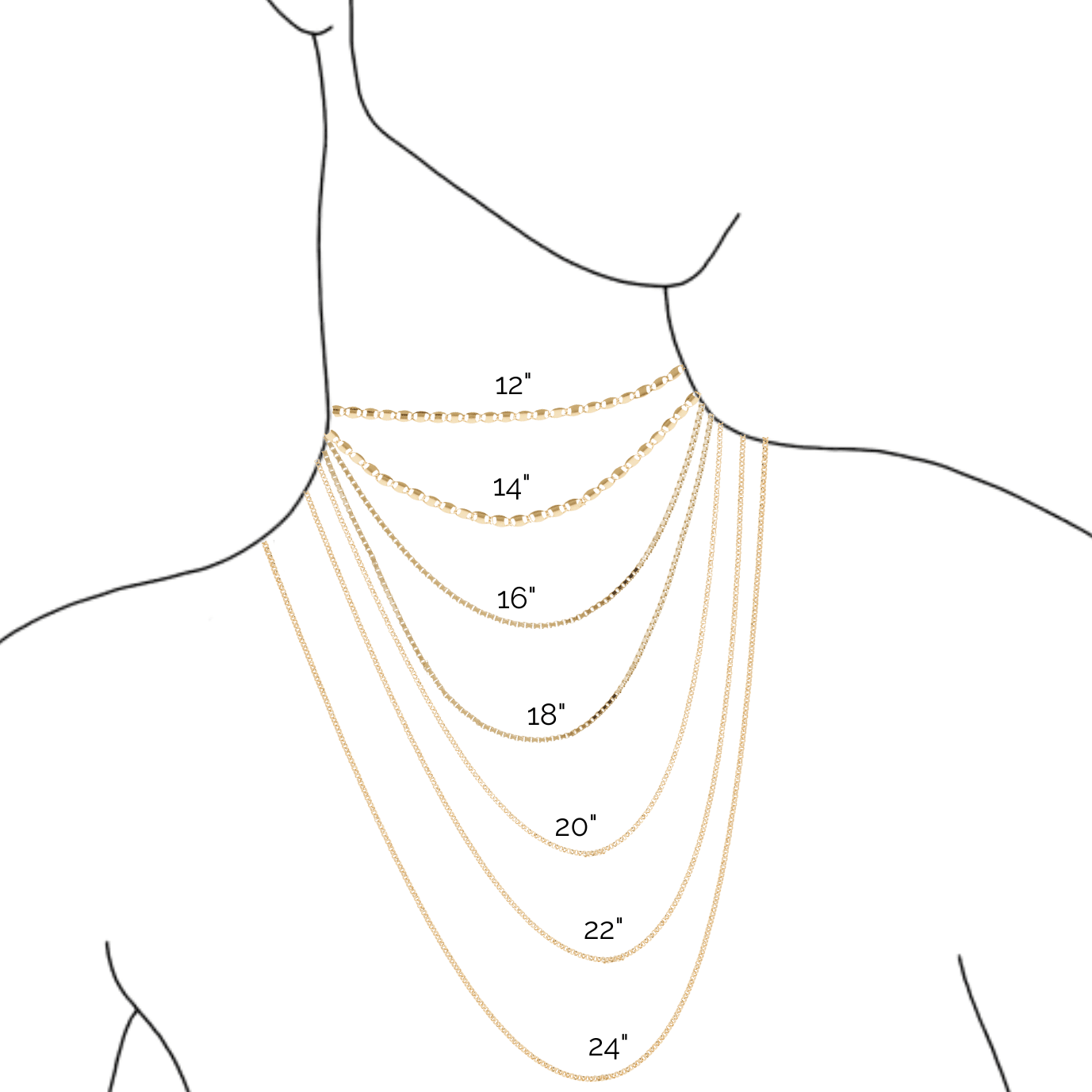 necklace inch chart, how long is 16inch? how long is 18inch? inch chart necklaces