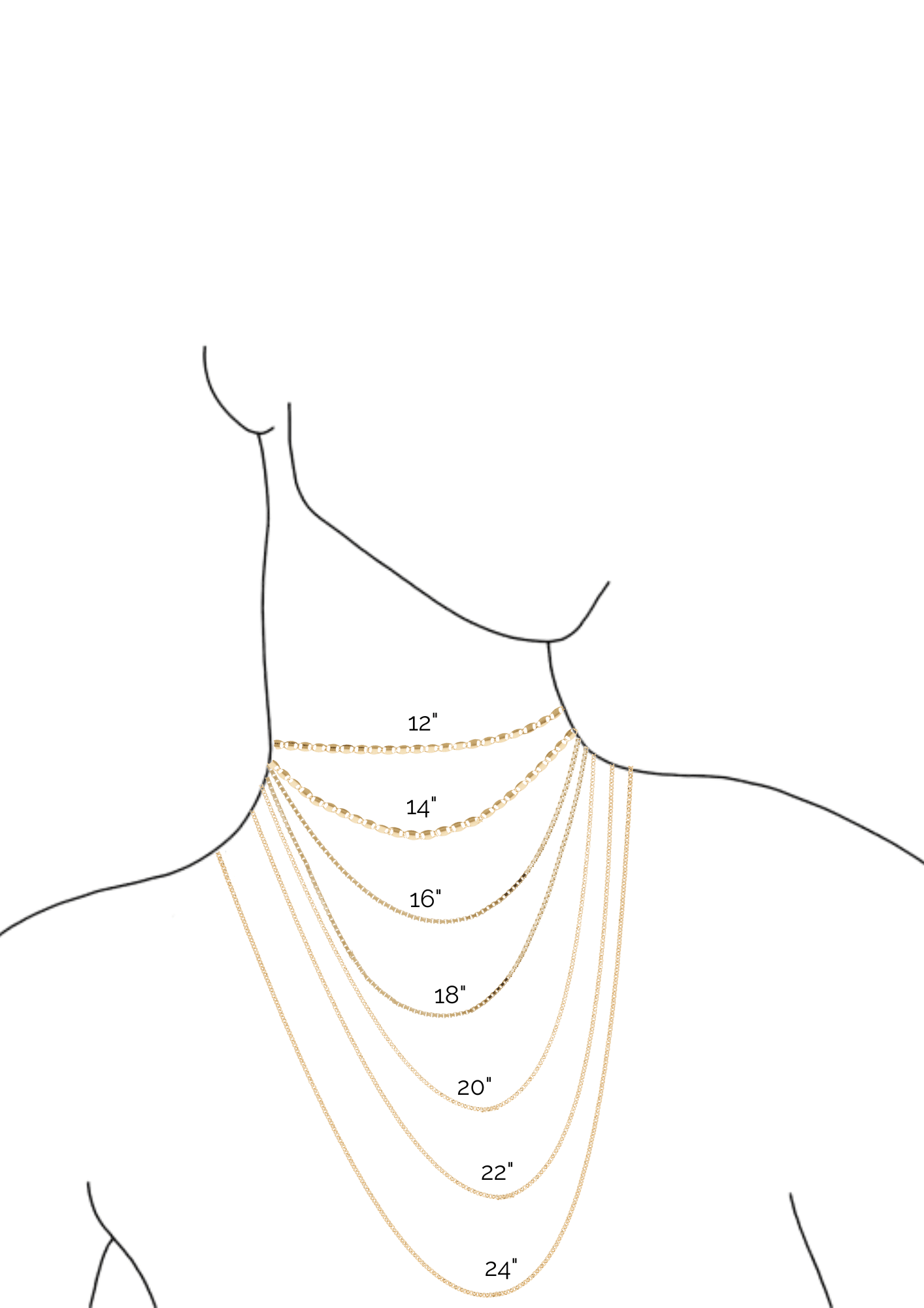 Necklace Length Guide: How Do I Choose the Right One? – Outhouse Jewellery